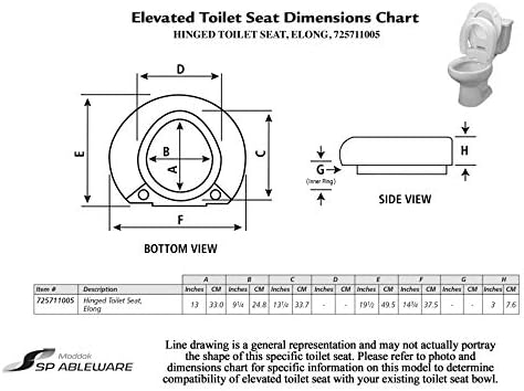 Elevated Toilet Seat for Enhanced Safety Comfort