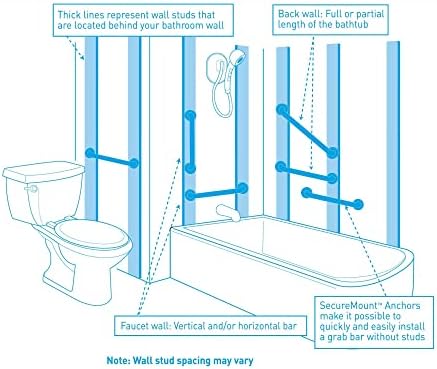 Bath Safety Easy Reach