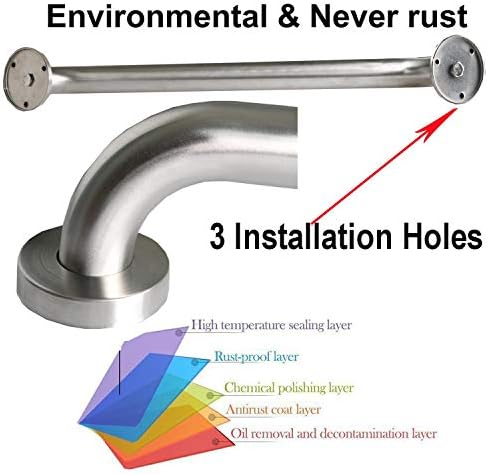 Reliable Safety Aid for Seniors