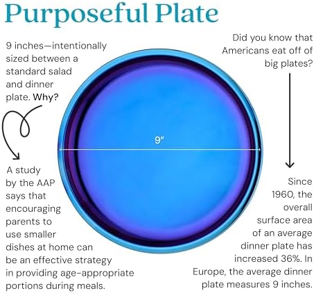 Ahimsa Non-Toxic BPA-Free Toddler Plates