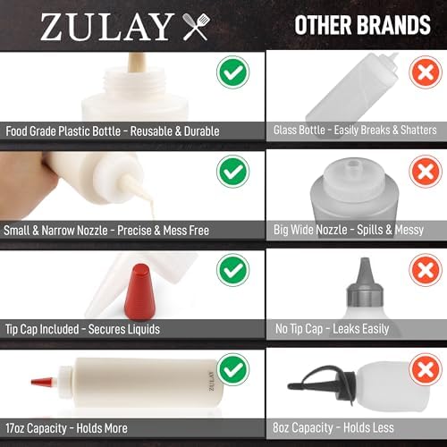Zulay Kitchen 2-Pack Squeeze Bottles