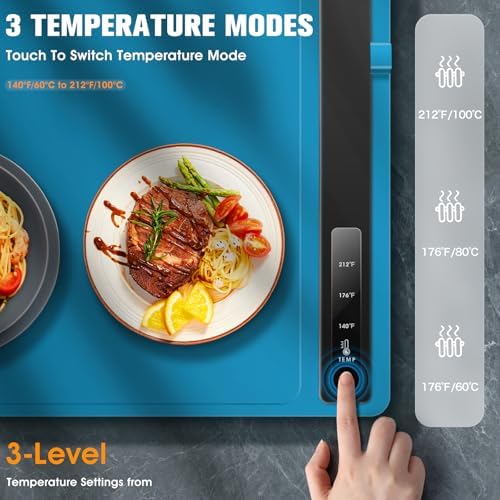 Rapidly Warm Your Meals