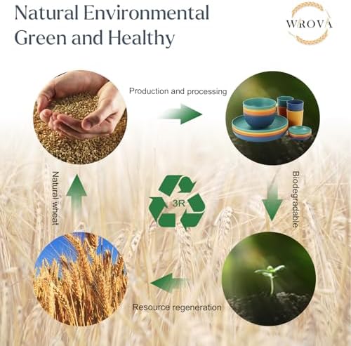 Wrova 16-Piece Unbreakable Wheat Straw Dinnerware Set for Kids and Adults