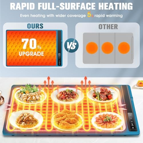 Rapidly Warm Your Meals