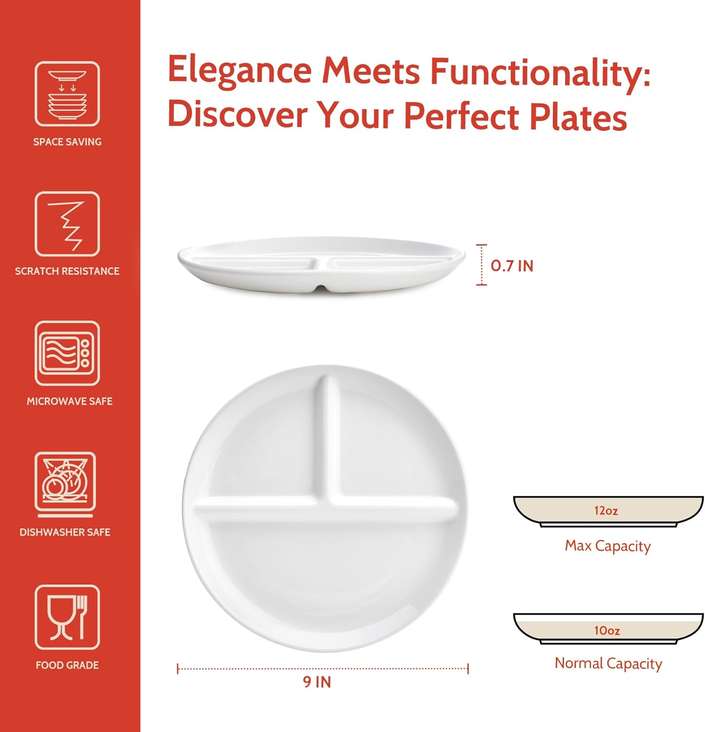Sweese Portion Control Plates Set of 2 for Adults