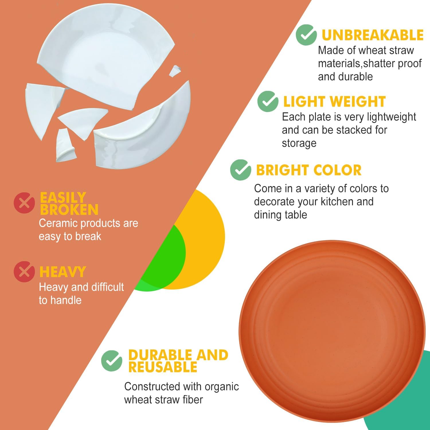Homienly 8-Piece Dinner Plate Set for Kids Simply Safe Enjoyable Cuisine