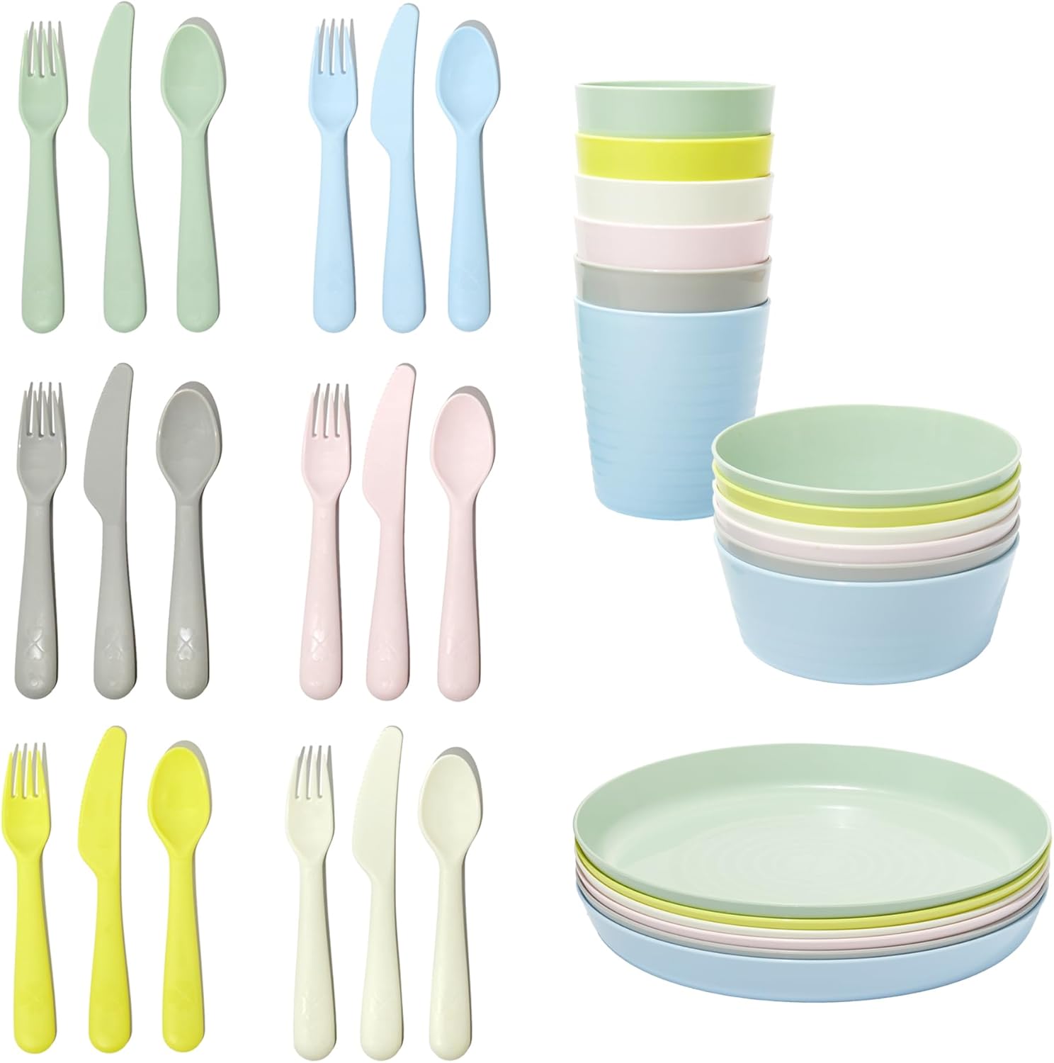 BPA-Free Kids Tableware Set by IKEA