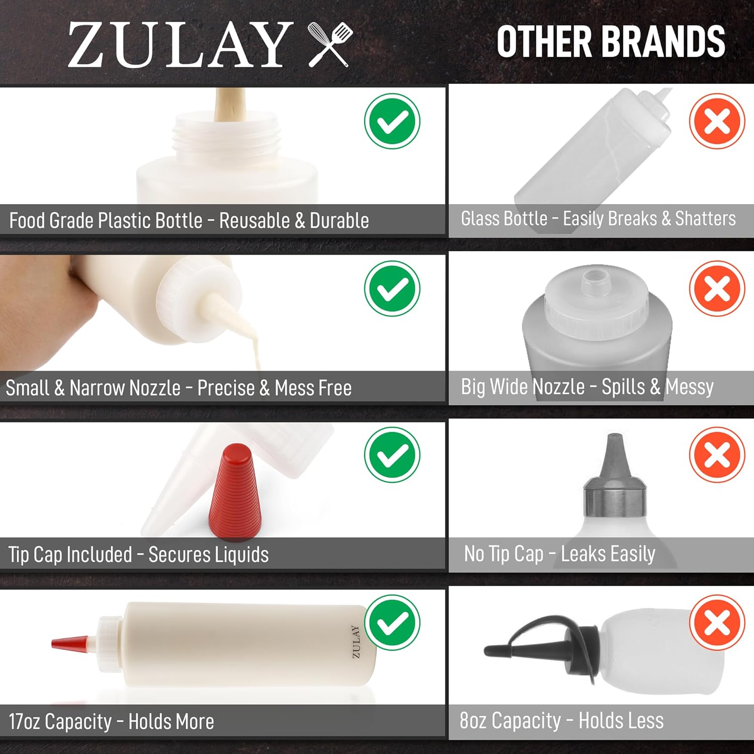 Zulay Kitchen 2-Pack Squeeze Bottles