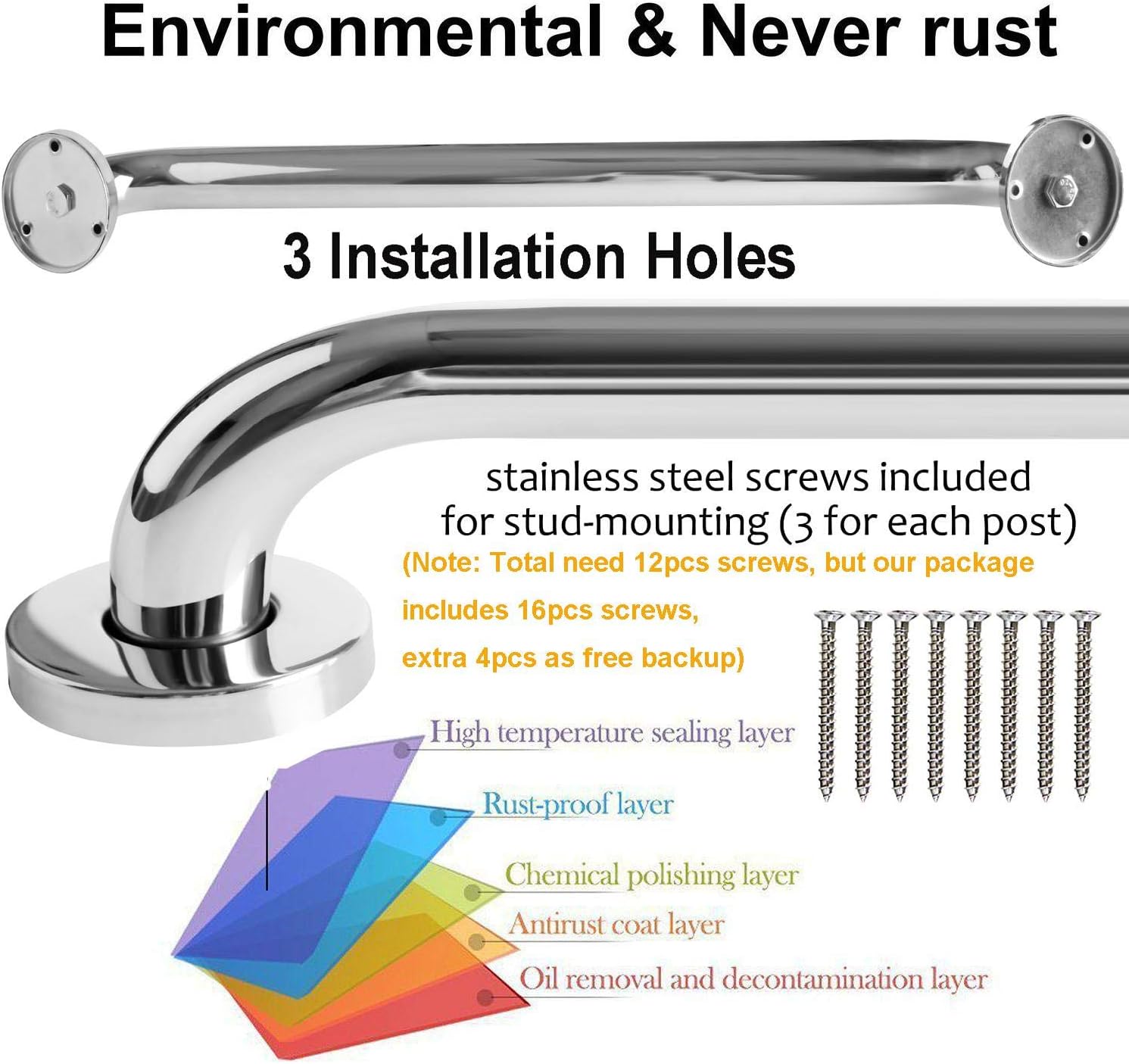 Safety Bath Grab Bar 24-Inch Chrome Stainless Steel with 15 Diameter