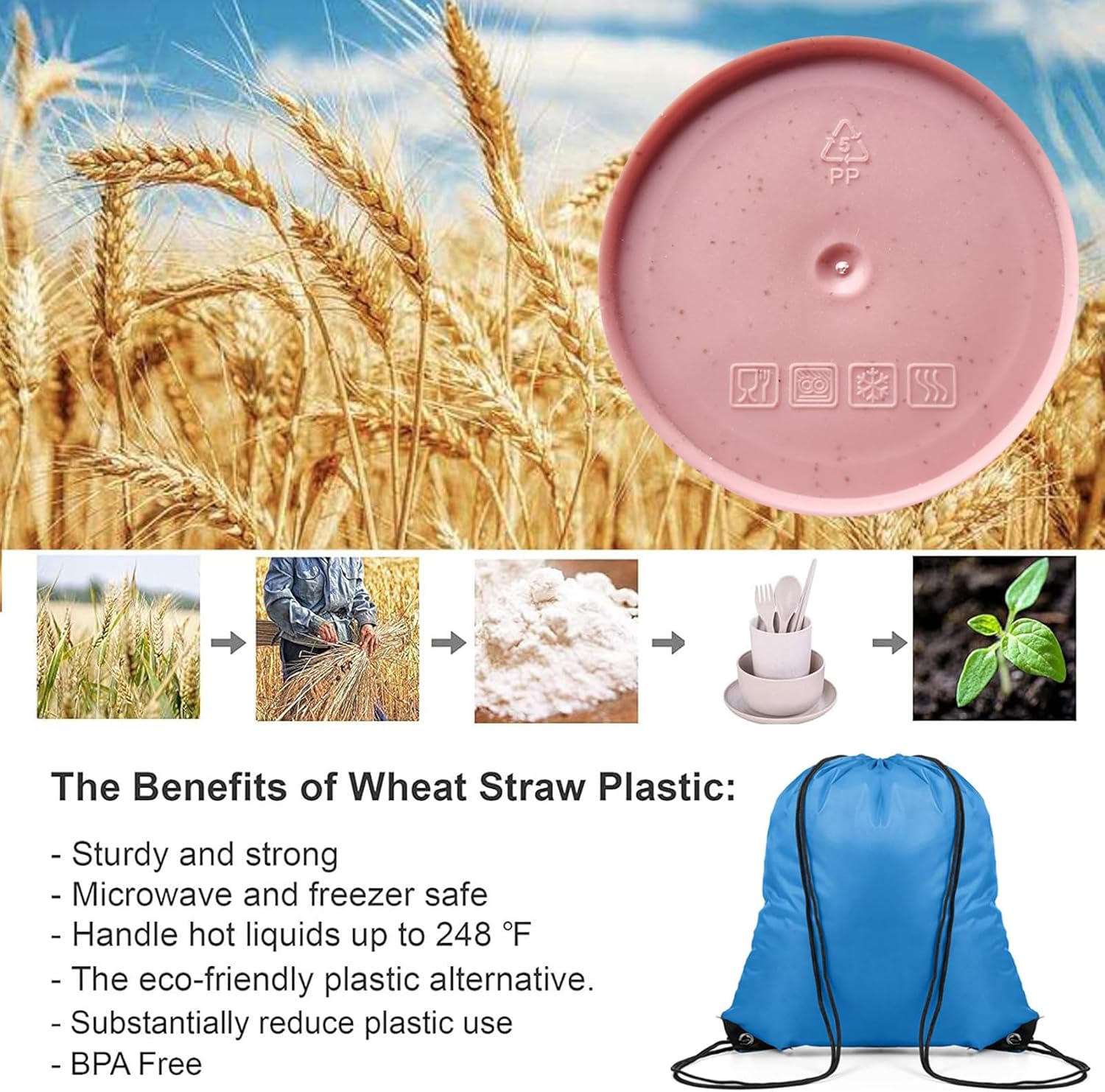 Perfect for Kids Adults Lightweight Durable BPA-Free Eco-Friendly Dinnerware Set