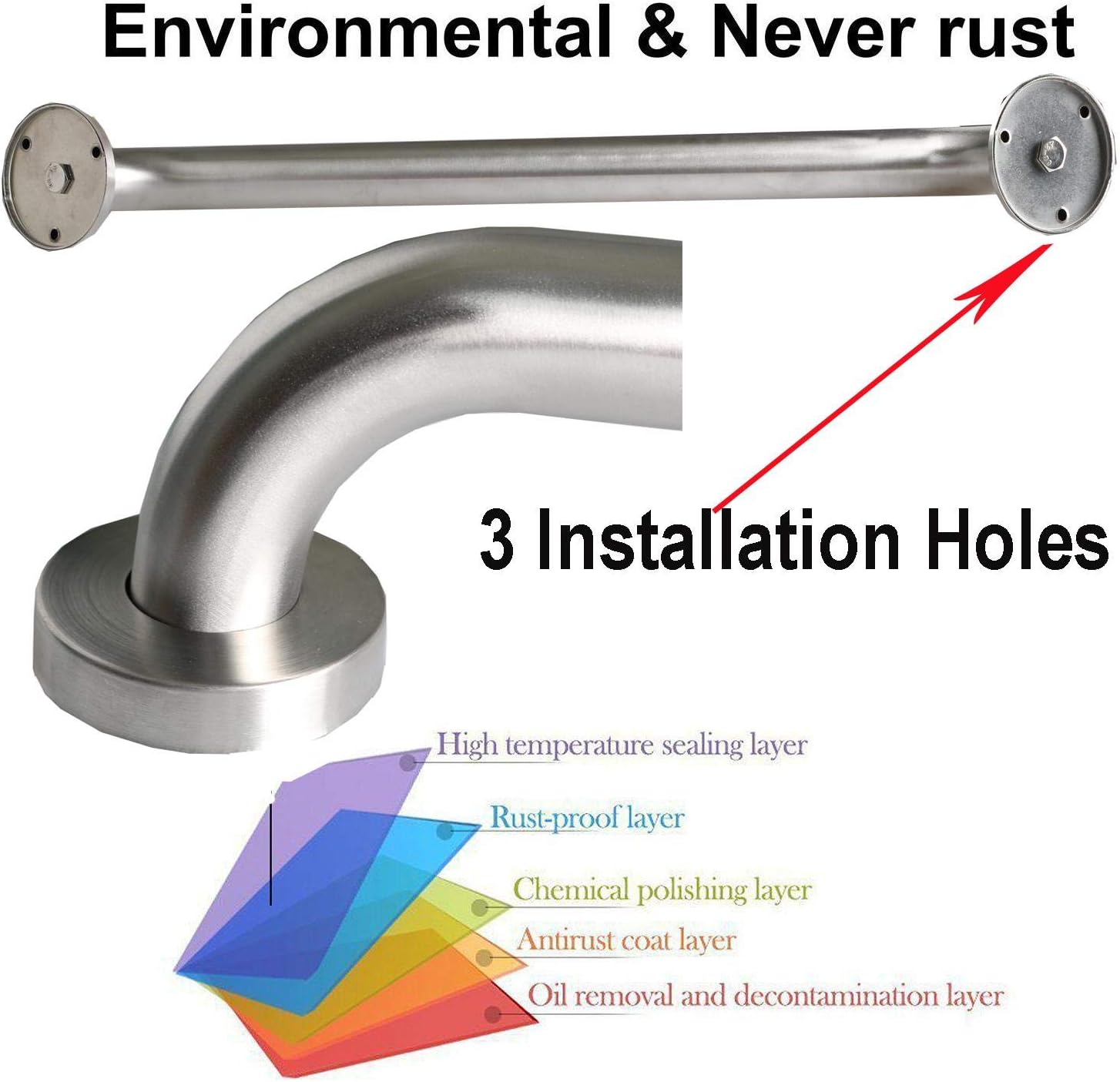 Reliable Safety Aid for Seniors