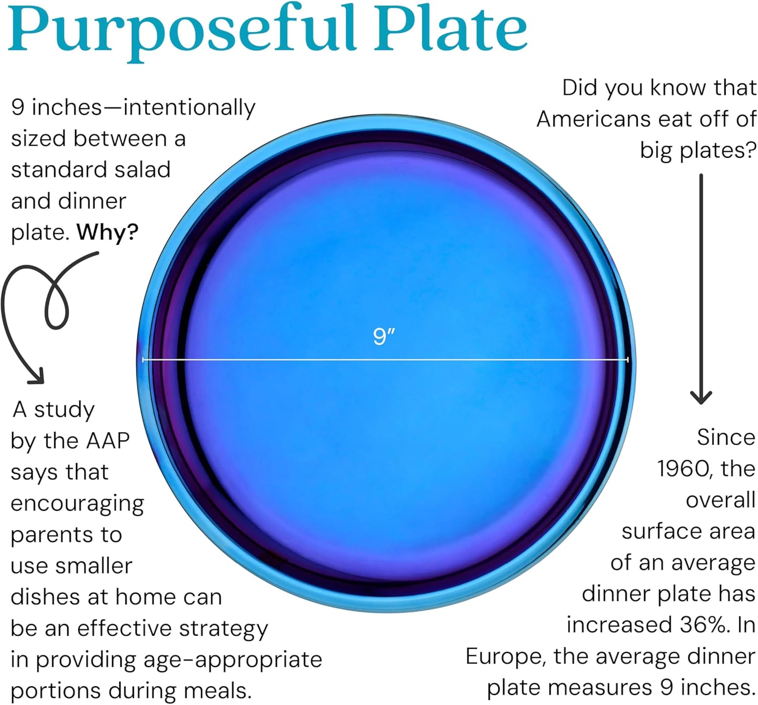 Ahimsa Non-Toxic BPA-Free Toddler Plates